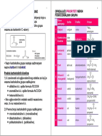 K.K.& Derivati-16 - 17 PDF