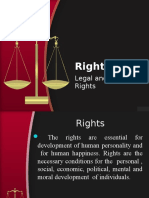 RIGHTS.ppt