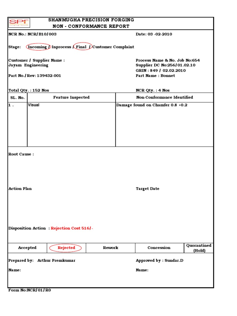 Shanmugha Precision Forging Non - Conformance Report: Rejection Cost ...