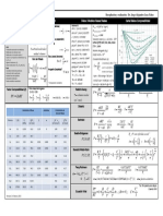 formulario de gases  reales