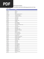 Access The Computer in The Batcave and Enter The Following Passwords in The "Enter Code" Menu