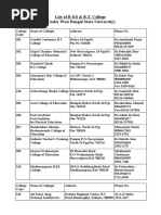 Download List of Bed College by Mrinal Giri SN45858298 doc pdf