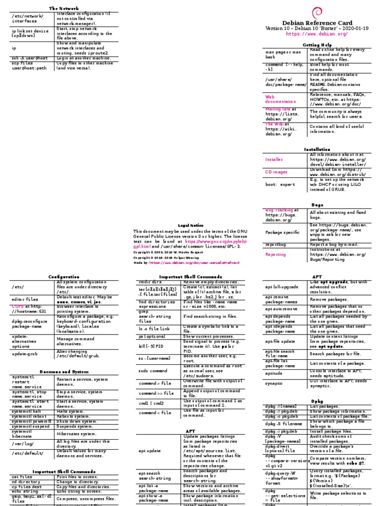 Debian Reference Card: Web Documentation Mailing Lists | PDF | Computer ...