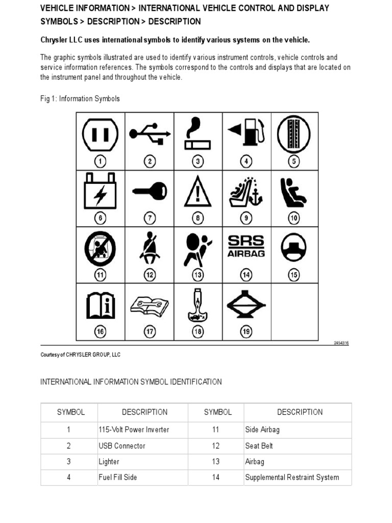 Jeep Compass 2014 2015 2016 Repair Manual PDF PDF Motor Oil Gasoline