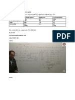 COST OF CAPITAL Practice