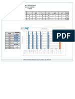 BlastMonitor KPI dashboard for Los Bronces contract