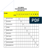 X X X X X X X X X X: SJK (T) Ampang Persatuan Bahasa Inggeris Carta Gantt 2019