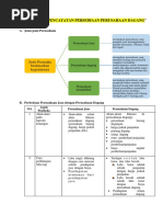 Materi Metode Pencatatan Persediaan Perusahaan Dagang.pdf