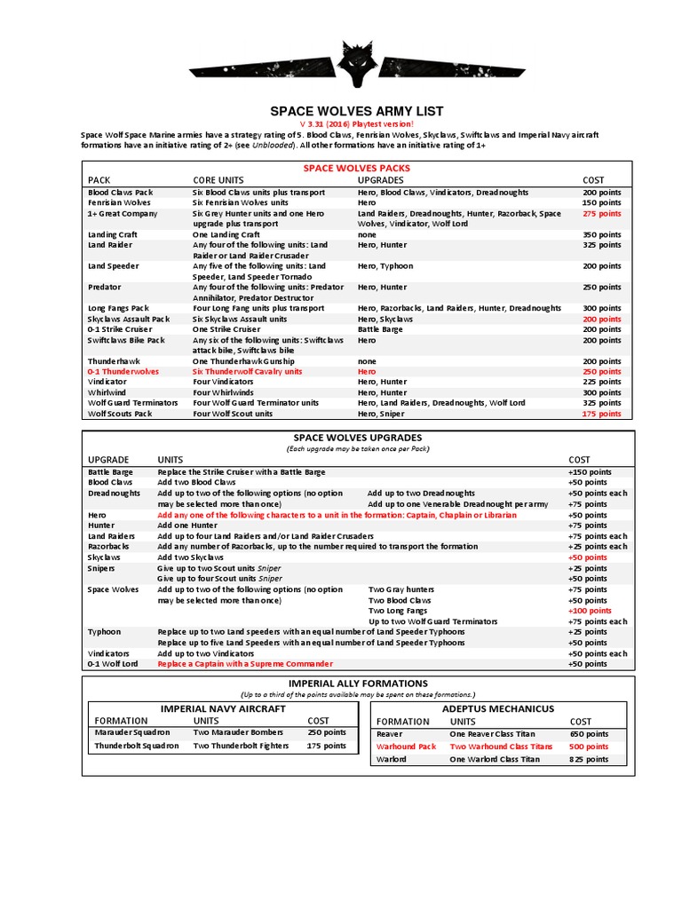 Space Wolves Army List: Pack Core Units Upgrades Cost | PDF | Military ...