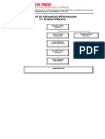 Struktur Organisasi Perusahaan PDF