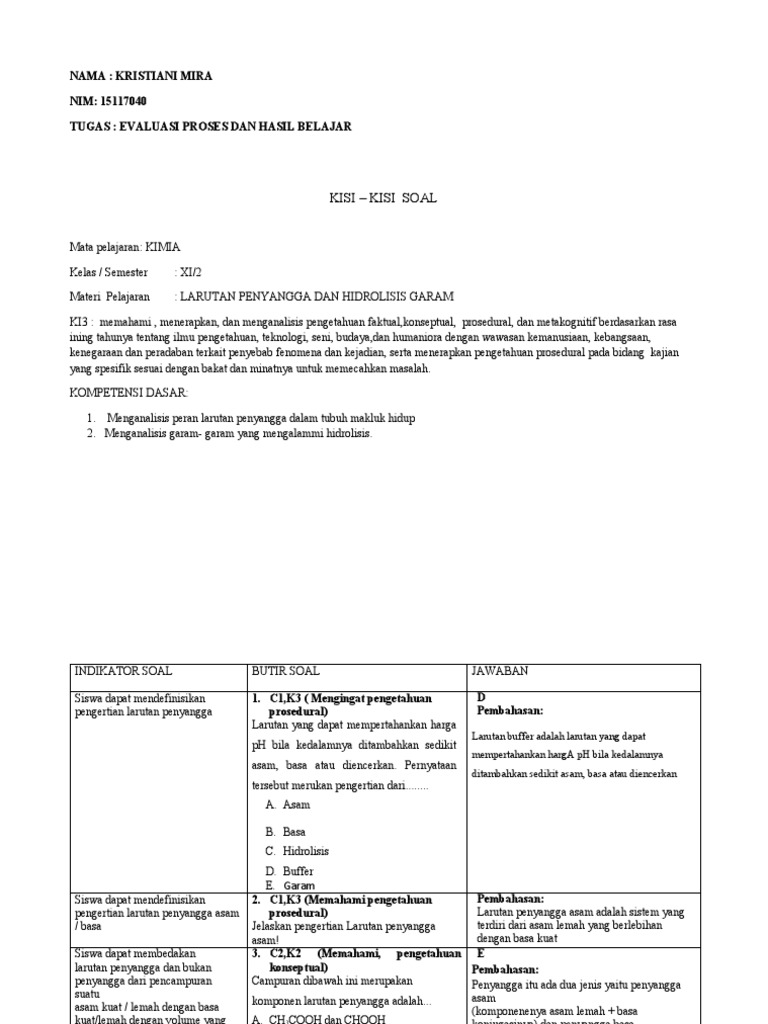 Nama Kristiani Mira Nim 15117040 Tugas Evaluasi Proses Dan Hasil Belajar