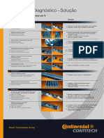 Diagnóstico de Falhas de Correias Multi V, V Belt e Sincro PDF