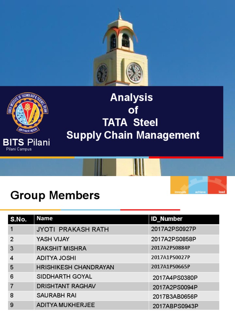 Analysis of TATA Steel Supply Chain Management BITS Pilani Supply