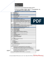 Ficha de Evlauacion de  Gestion Social 2020