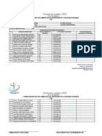 Consorcio Unidos 2020: Consolidado de Documentos de Identidad de Los Beneficiarios CDI