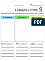 Urban, Rural and Suburban Communities