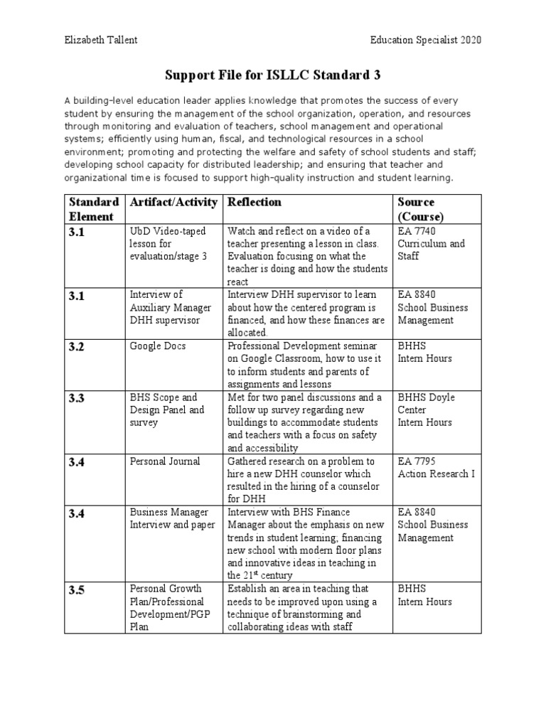 Elcc Standard 3 PDF School Counselor Teachers
