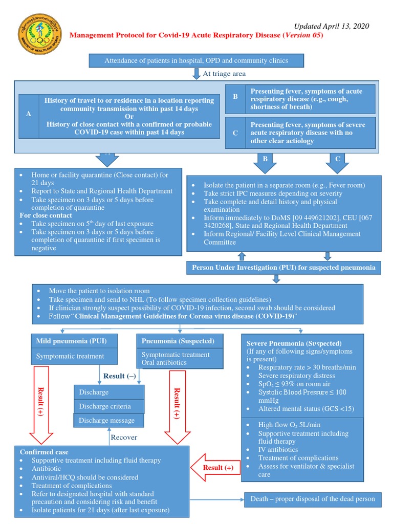 Management Protocol Covid 19 V05 13-4-2020 | PDF | Pneumonia | Medical ...