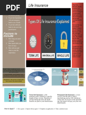 Life Insurance Flyer Pdf Life Insurance Insurance