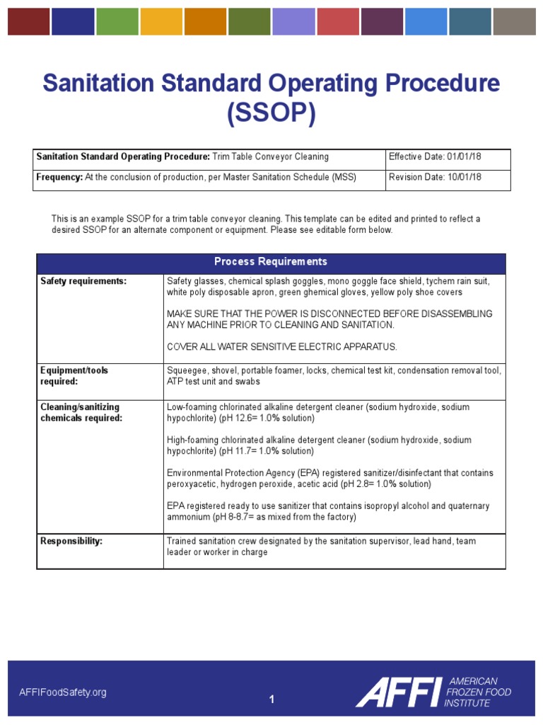 (SSOP) : Sanitation Standard Operating Procedure | PDF | Personal ...