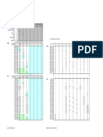 ASCE 7-05 Load Combination Computations: Loads