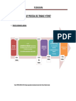 E.+Nuevo+Flujograma+para+visto-GG-SGR.pdf