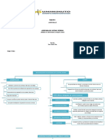 Mapa Conseptual