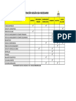 Mantenimiento Según Sea Necesario, B90B, B95B, B110B