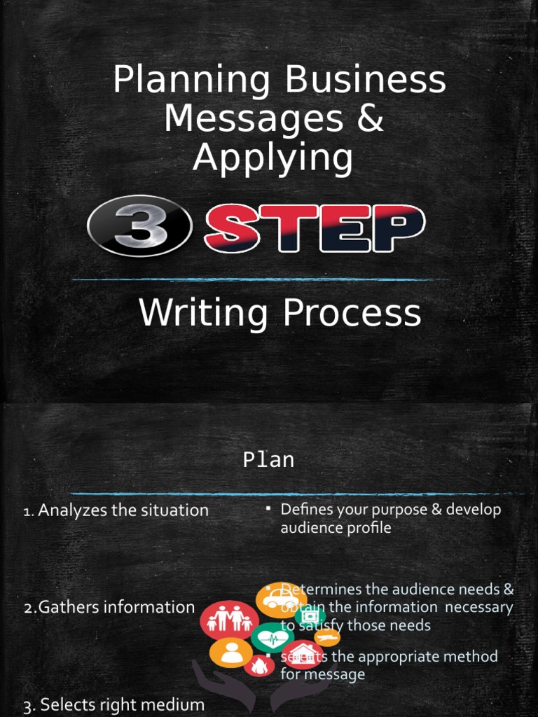 Planning Business Messages PDF Nonverbal Communication Communication