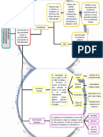 Lectura 2 PDF