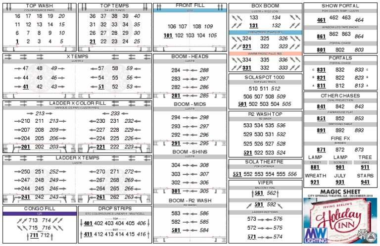 Lighting Equipment Inventory List | PDF