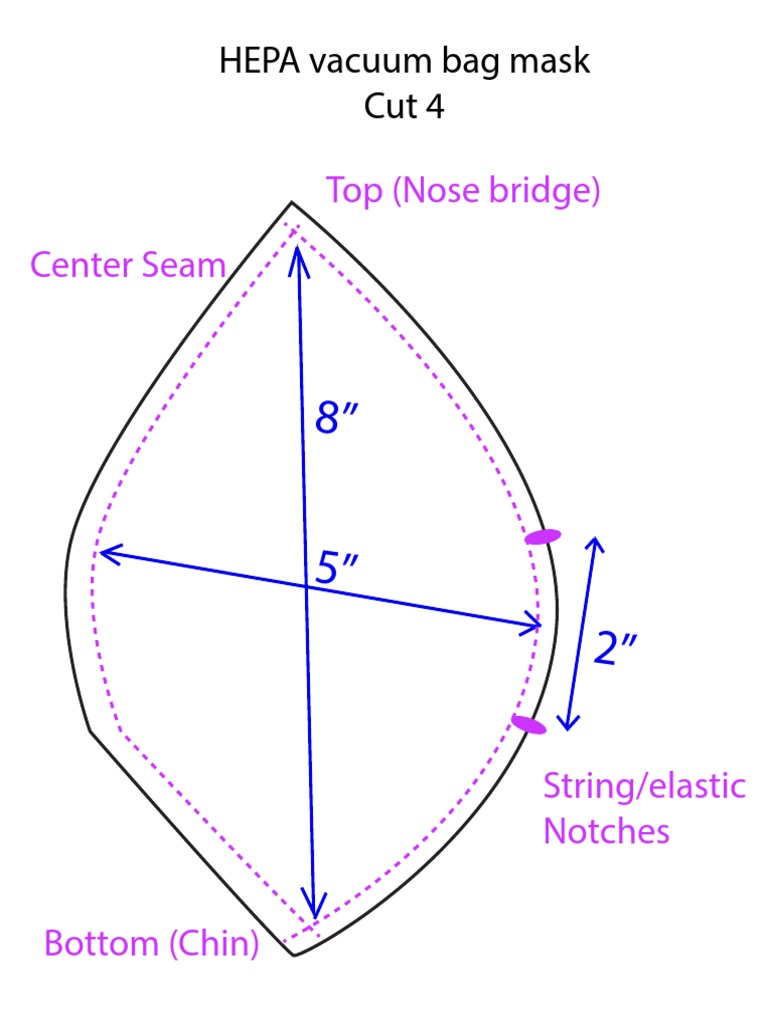 HEPA Vacuum Bag Mask Pattern PDF PDF