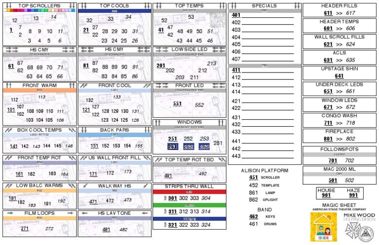 Stage Lighting Magic Sheet Template | PDF | Entertainment (General)