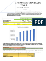 analisis financiero  yogut