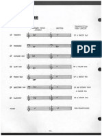 Instrument Range