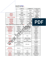 Country Capital Currency Language PDF