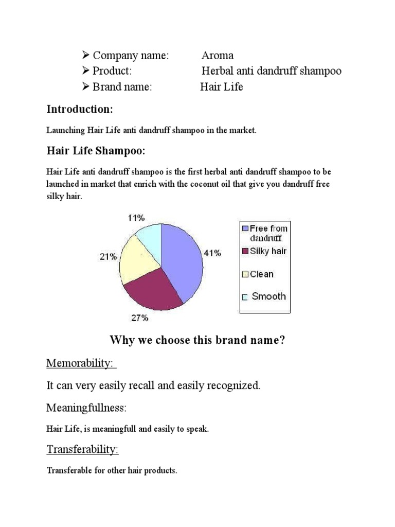 Hair Life: Herbal Anti-Dandruff Shampoo | PDF | Advertising | Shampoo