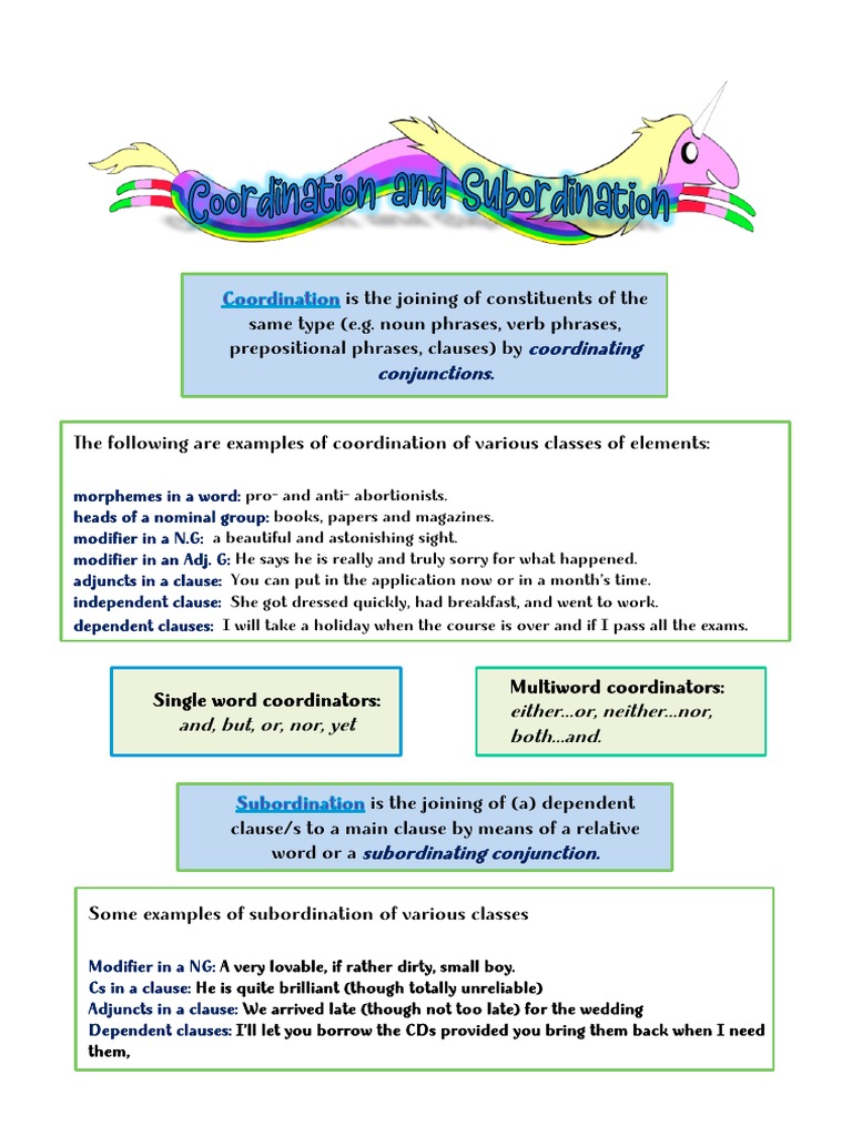 Coordinating Conjunctions.: And, But, Or, Nor, Yet Either Or, Neither ...