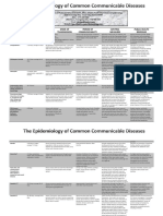 EpidemiologyCommonCommunicableDiseasesNevada PDF