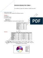 Ejercicios resueltos ESTADISTICA GRAFICAS.pdf