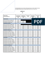 IWK - Processing Fee