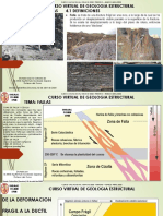 Fallas Geologicas PDF