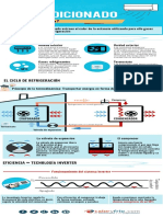 Infografia-como-funciona-el-aire-acondicionado.pdf