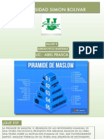 La pirámide de Maslow y sus aplicaciones en las empresas