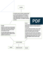 Texto Juridico Argumentativo