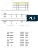 Estadistica Inferencial 2