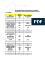 Solucion Caso Practico - C5