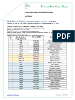 ProgramOnlineChimie S28 S31 1 PDF