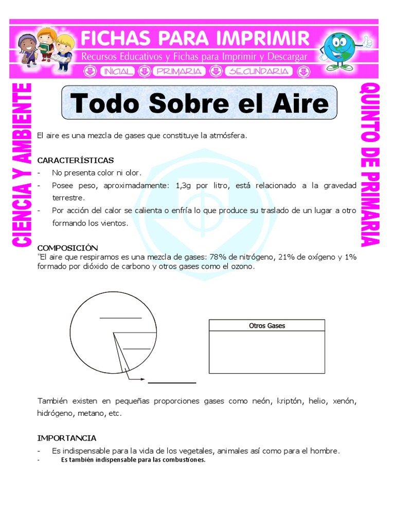 Ficha Todo Sobre El Aire para Quinto de Primaria | PDF | Atmósfera de ...