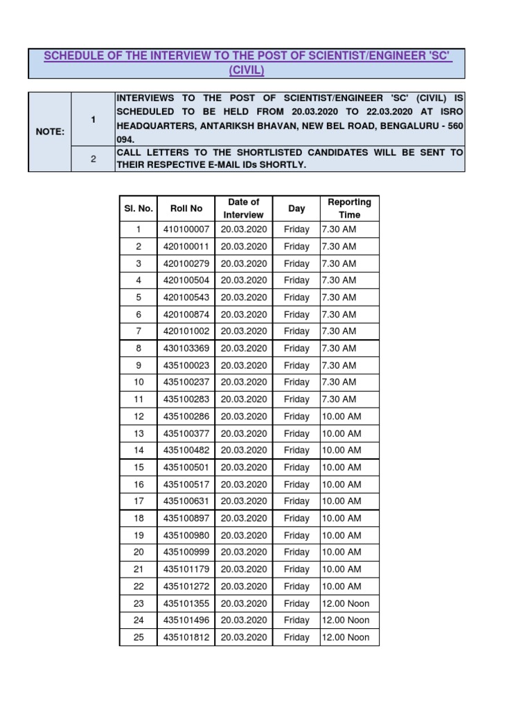 Schedule of The Interview To The Post of Scientist/Engineer 'SC' (Civil ...